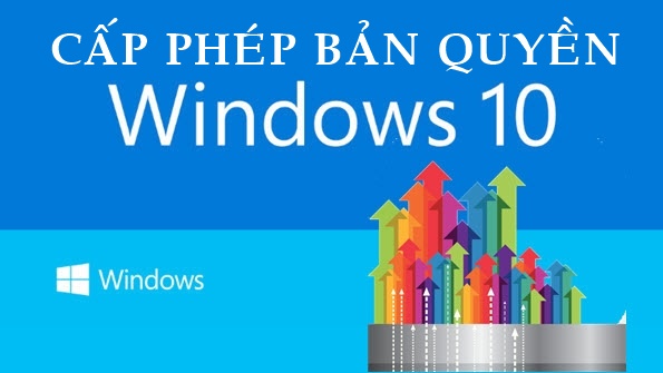 Windows 10 – Các hình thức cấp phép từ Microsoft