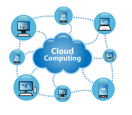 Cloud computing là gì? Dịch vụ điện toán đám mây?