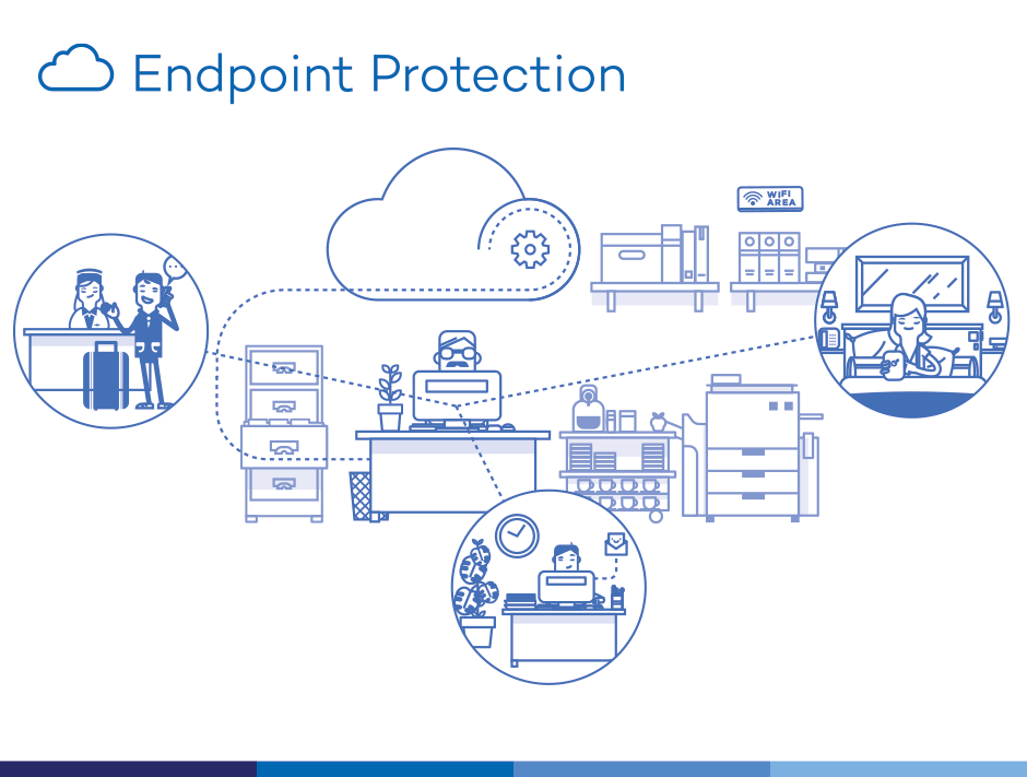 Tại sao phải dùng giải pháp Endpoint Protection thay cho các phần mềm diệt virus cá nhân