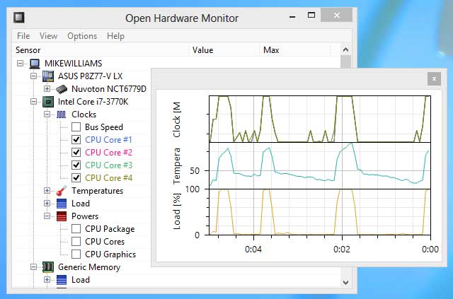 Open Hardware Monitor – Phầm mềm giám sát phần cứng máy tính