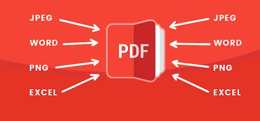 Top 6 phần mềm đọc file PDF miễn phí tốt nhất