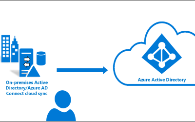 Đồng user với Azure AD Connect