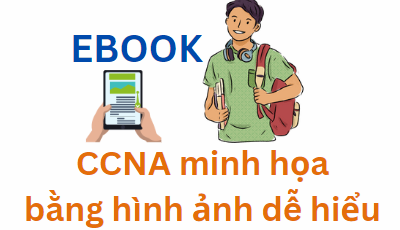 Ebook minh họa khái niệm CCNA