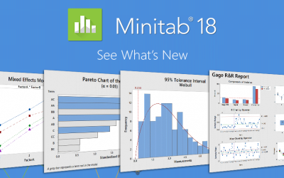 Minitab 18 – Phần mềm thống kê