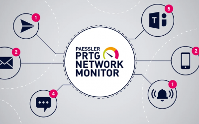 PRTG Network Monitor – Phần mềm giám sát hệ thống